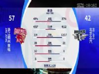 CBA��������23�� �㽭���ݽ���VS�������� 20231229